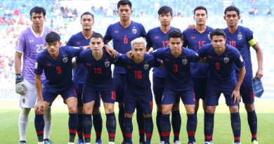 สมาคมกีฬาฟุตบอลแห่งประเทศไทย